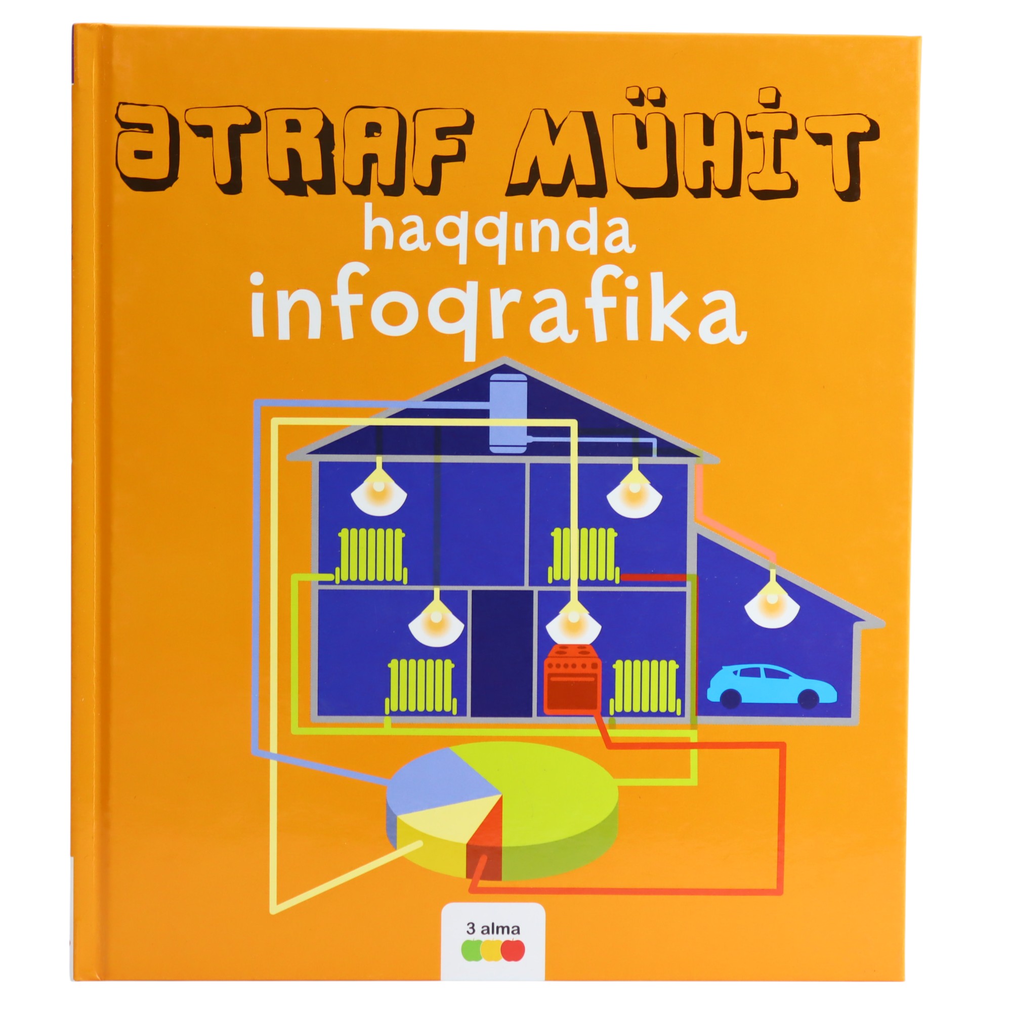 Ətraf Mühit Haqqında İnfoqrafika / 3 Alma